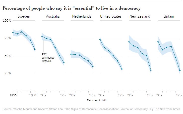 Worksheets Citizenship In The Nation Worksheet Answers citizen nation 2016 12 07 15 42 16 how stable are democracies